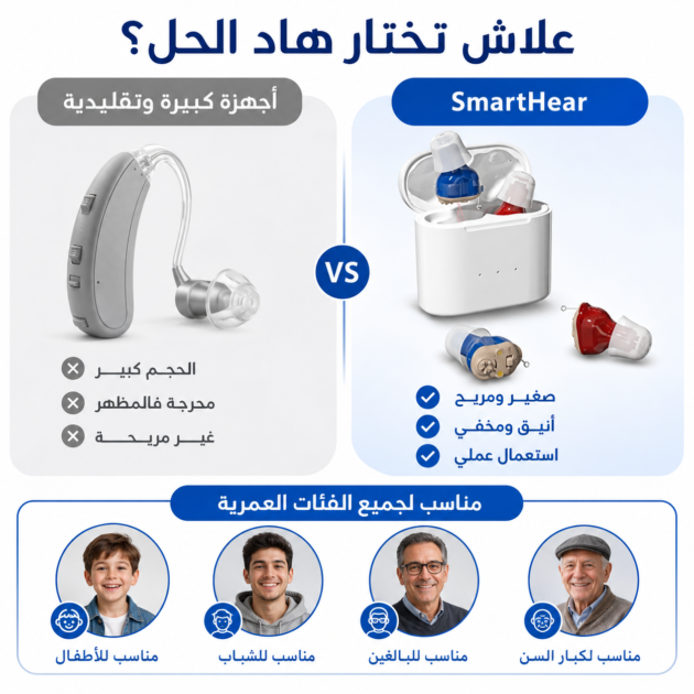 جهاز تحسين السمع SmartHear الذكي و الطبي